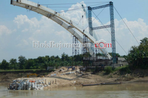 Dievaluasi, Mungkinkah Sesuai Target ?